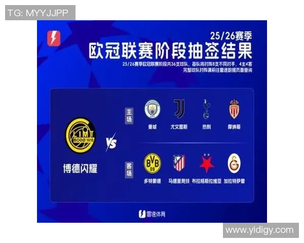 1819赛季欧冠马竞主场迎战尤文图斯次回合精彩对决回顾与分析